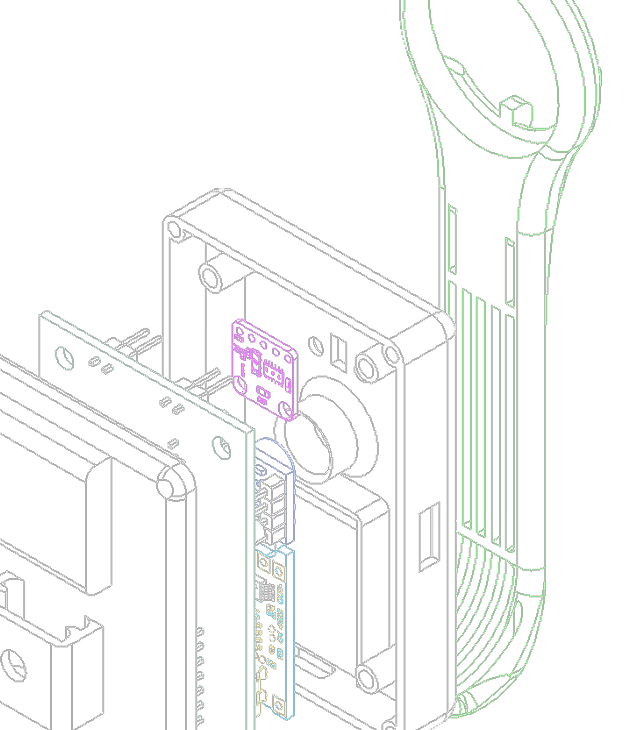 Placeholder Wireframe